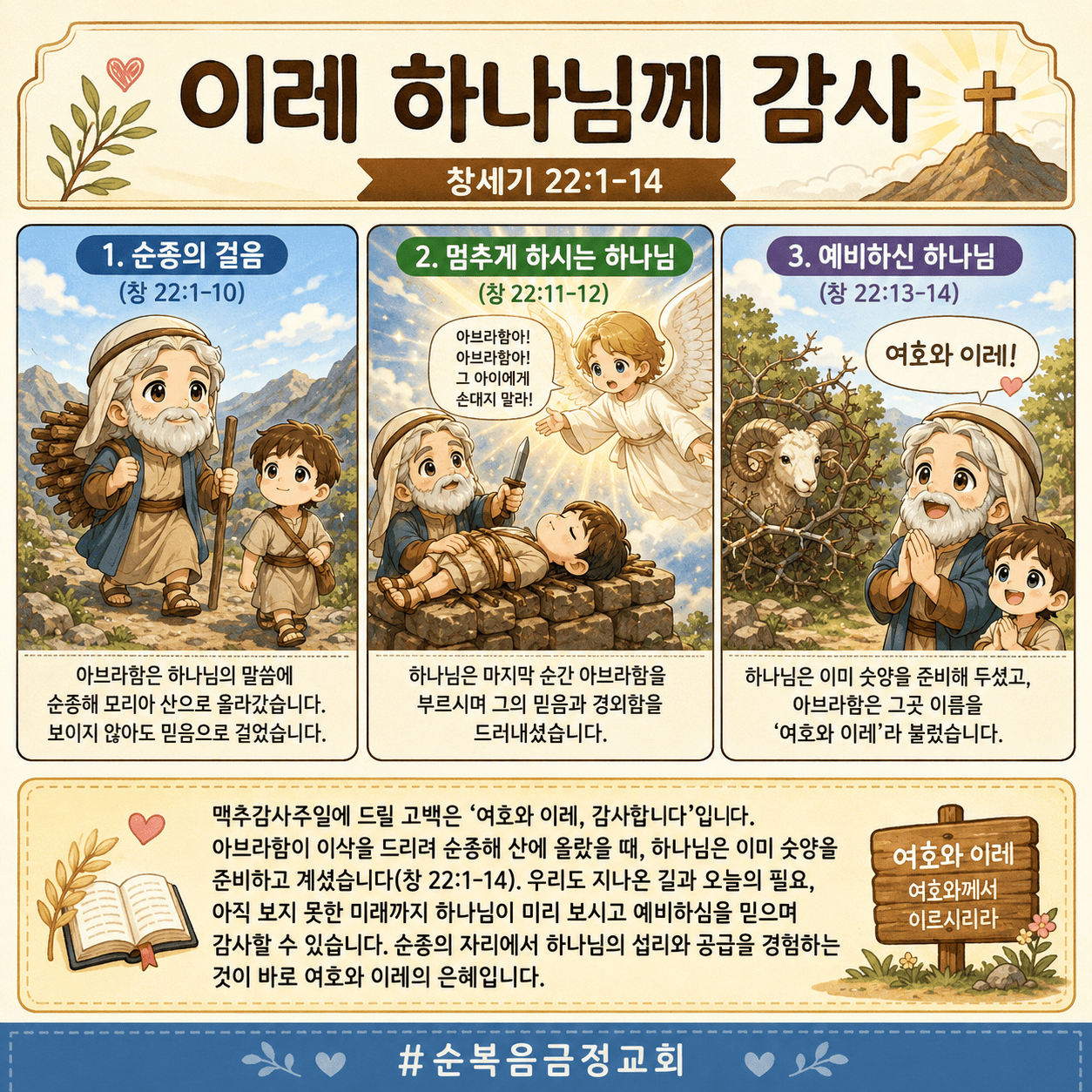 ‘이레’ 하나님께 감사 (창 22:1-14) 1