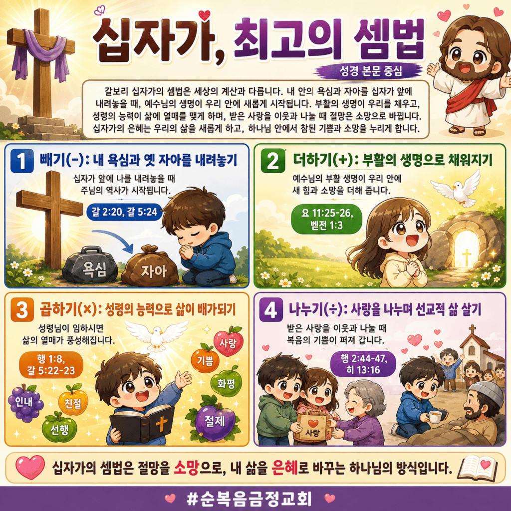 십자가, 최고의 셈법(갈 2:20)