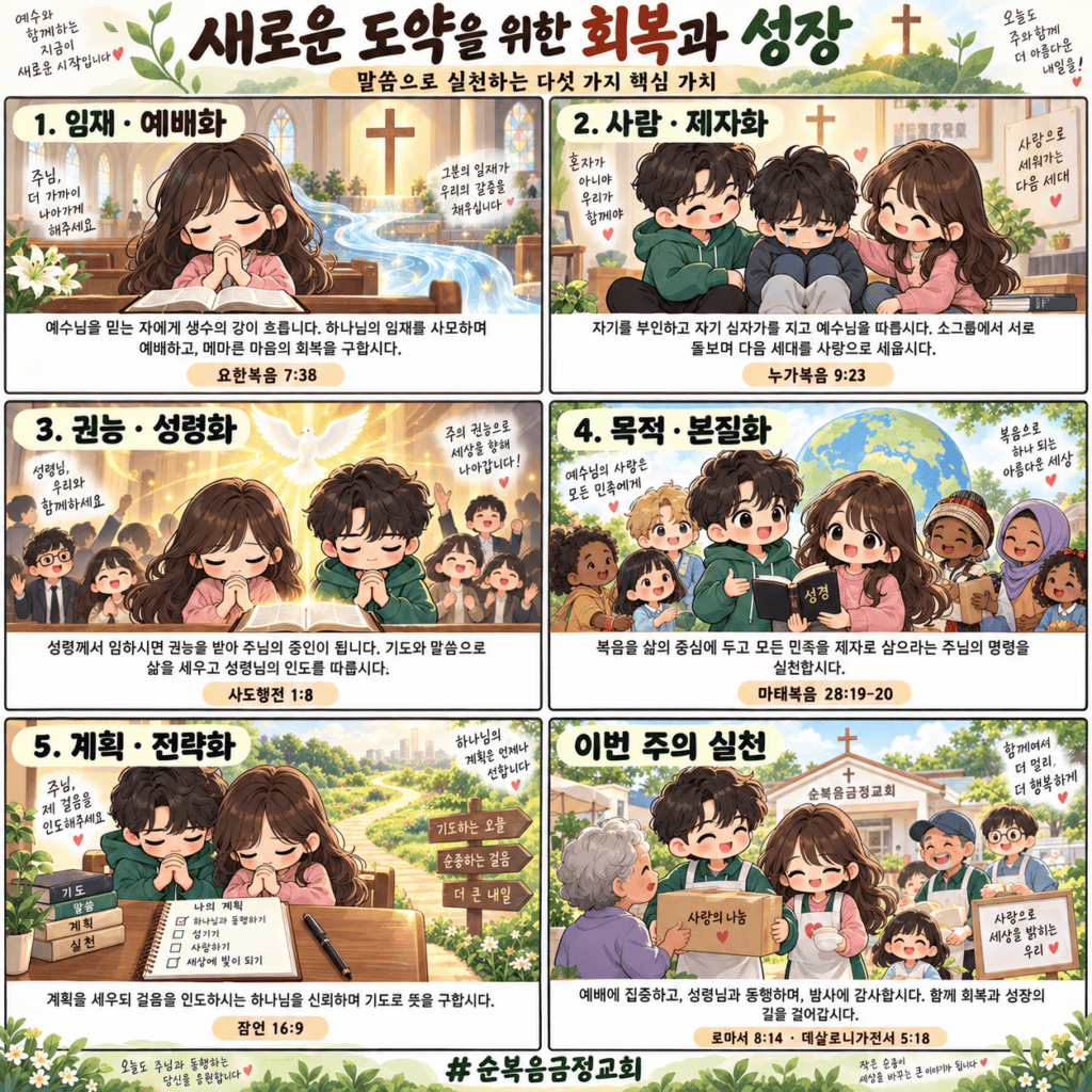 새로운 도약을 위한 회복과 성장의 길